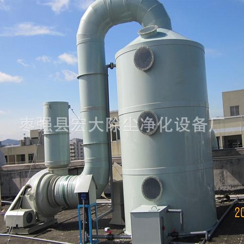 喷淋环 环境保护专用设备销售的新引擎与市场展望