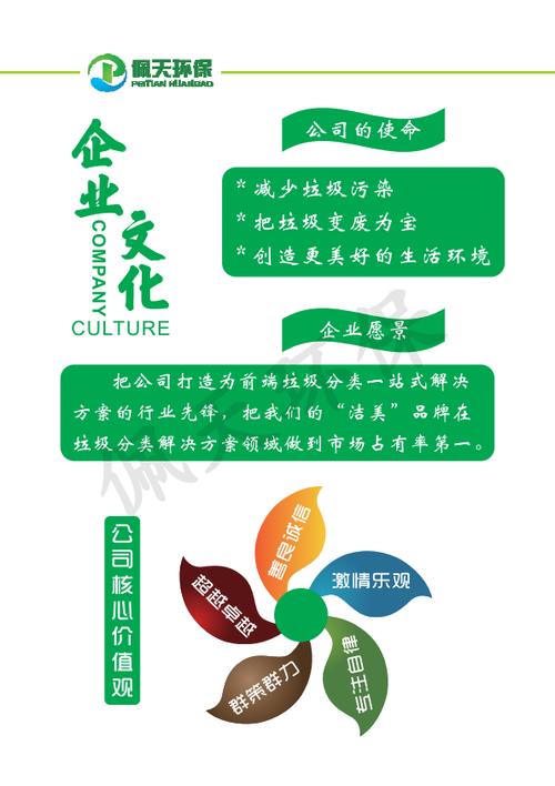 技术全链条与绿色发展 从研发到再生资源及环保设备销售