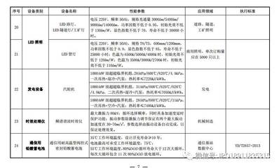 环境保护专用设备销售企业所得税优惠解析——基于2017年版节能节水与环保设备优惠目录